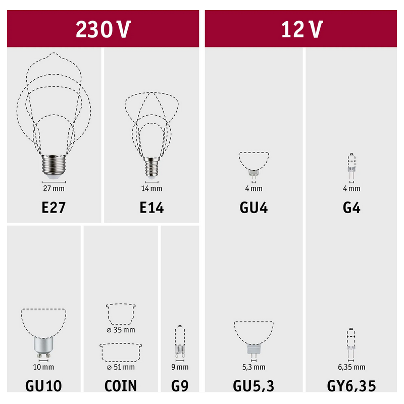 Pakaitinės lemputės Taina girliandoms 2200K 50lm - Image 2